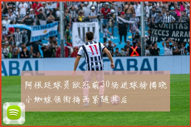 阿根廷球员欧冠前30场进球榜揭晓小蜘蛛领衔梅西紧随其后